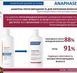 Дюкре Анафаз шампунь проти випадіння та для укріплення волосся Ducray Anaphase Anti-hair loss anti-thinning 400 мл 3282770075526 фото 2